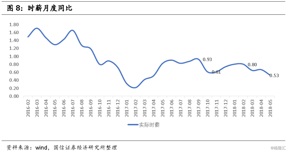 风舒安克酸清风肽 安全无副作用降酸排酸溶解痛风石|英亚官网首页(图1) 英亚官方网站