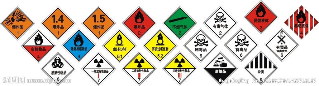 “英亚官方网站”燕窝吃有吃法(图3) 英亚官网